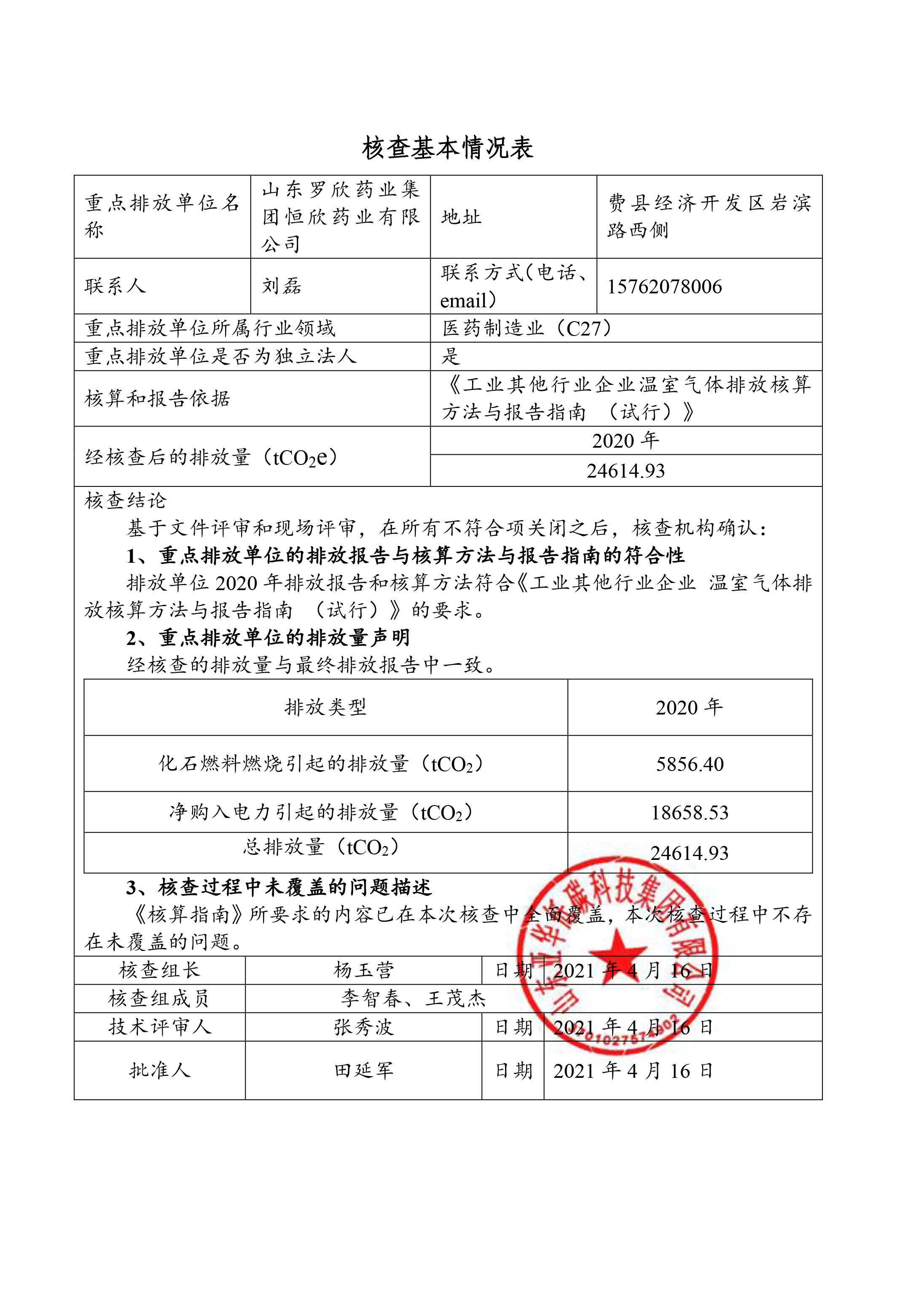 山东九游老哥俱乐部官方网站药业集团恒欣药业有限公司2019、2020年度温室气体排放核查报告-2.png